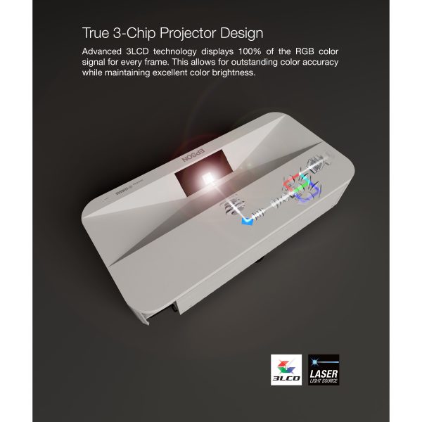 Epson LS800 4K Ultra Short Throw Laser Projector Home-5