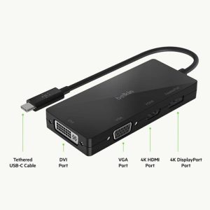 USB C Video Adapter HDMI VGA DisplayPort DVI Work-0