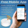 TRENDnet AC2200 WiFi Mesh Router TEW-830MDR Seamless Roaming-6