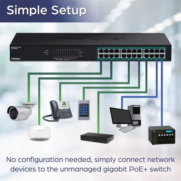 TRENDnet 24 Port Gigabit PoE Switch Network Installers-6