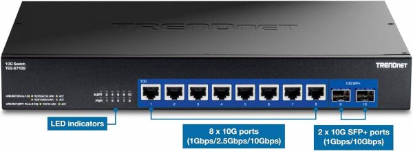 Trendnet 10 Port 10G Unmanaged Switch 8 RJ45 2 SFP+ Ports-6