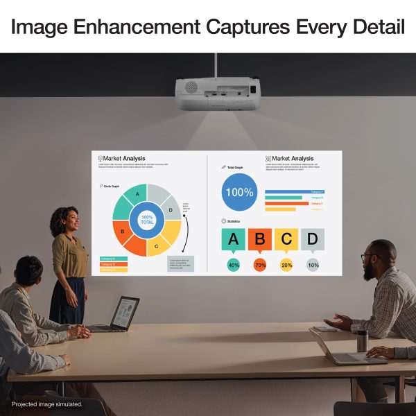 Epson EX3290 3LCD WXGA Projector White 3 Chip-4