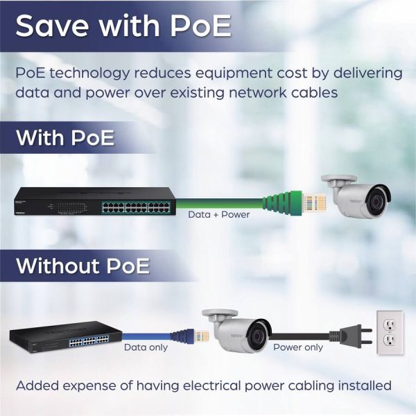 TRENDnet 24 Port Gigabit PoE Switch Network Installers-3