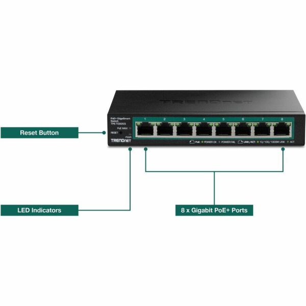 TRENDnet 8 Port Gigabit EdgeSmart PoE Switch Managed-2