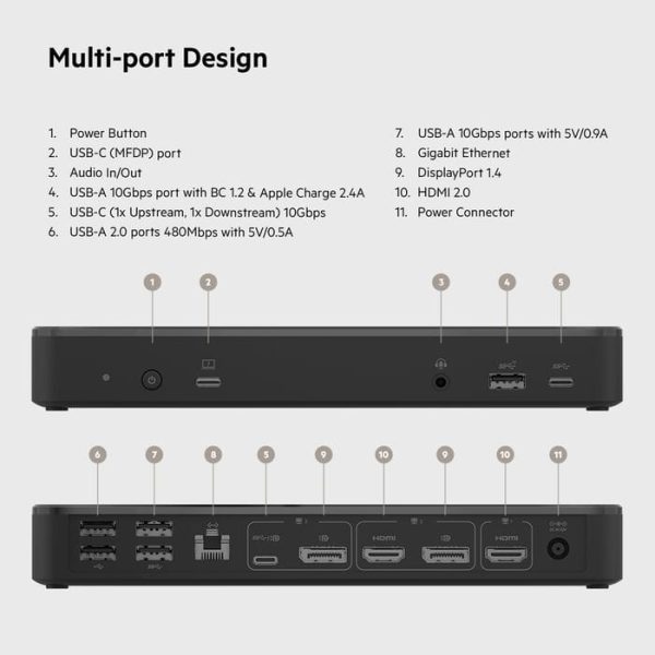 Belkin Universal USB-C Docking Station Triple Display 85W-7