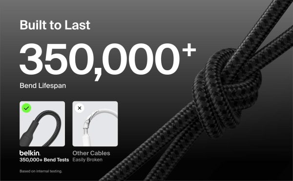 BOOST↑CHARGE Pro USB-C Cable 15W Fast Charging Durable-4