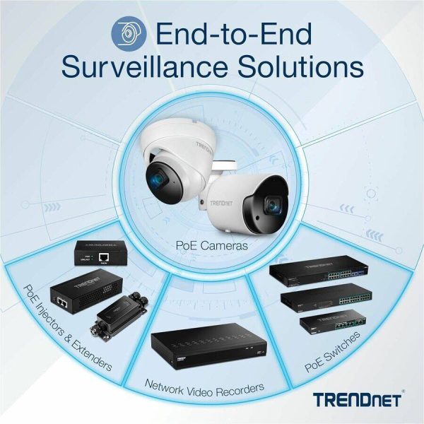 TRENDnet 8 Port Gigabit EdgeSmart PoE Switch Managed-5