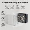 Wolfbox 65W PD Charger Fast Type C Power Delivery-3