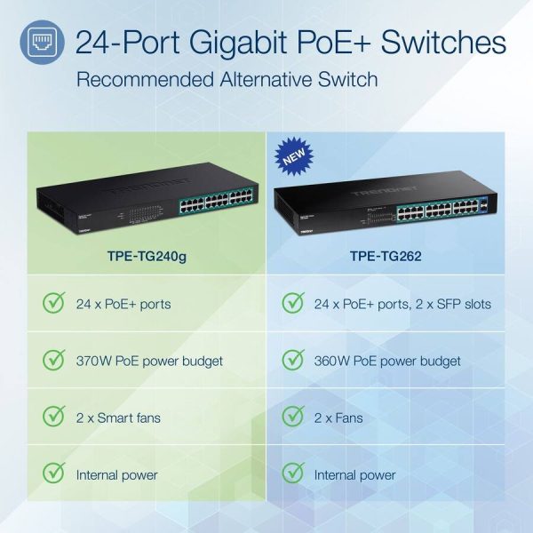 TRENDnet 24 Port Gigabit PoE Switch Network Installers-1