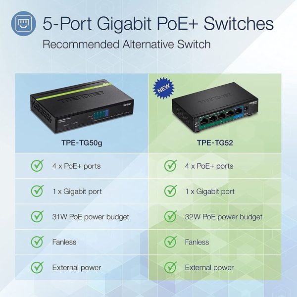 TRENDnet 5 Port Gigabit PoE+ Switch 32W Power Budget-2