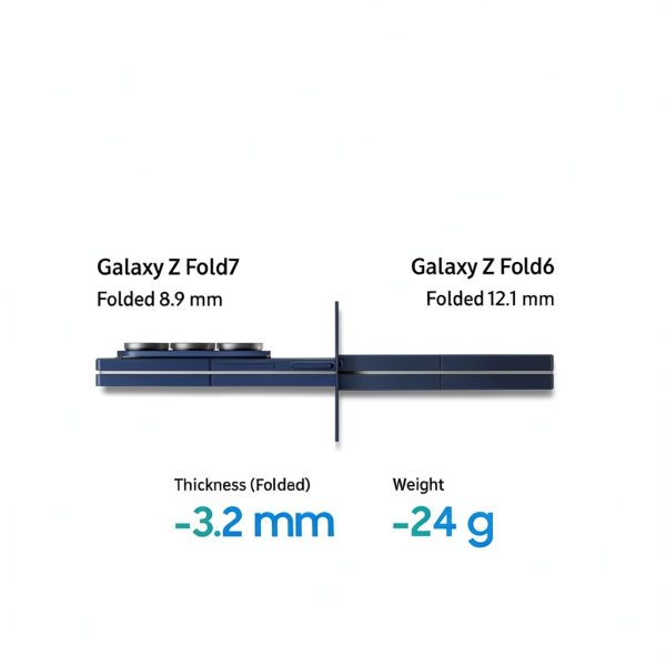 Samsung Galaxy Z Fold7 256GB Blue Shadow Verizon Smartphone-1