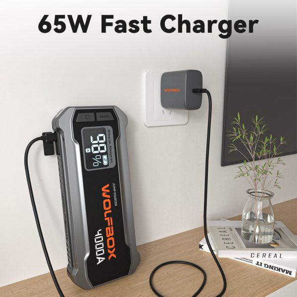 Wolfbox 65W PD Charger Fast Type C Power Delivery-1